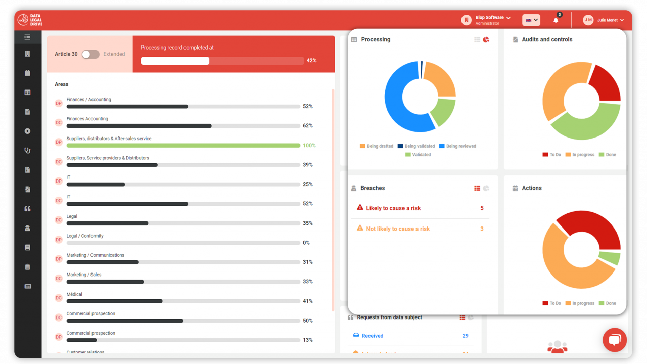 gdpr-workflow-software